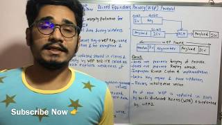 Download lagu Wireless Technology | Wired Equivalent Privacy Protocol mp3