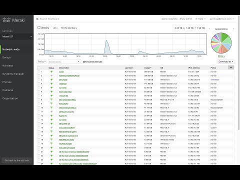 Cisco Meraki Wireless Introduction | Meraki Wireless AP Overview | Meraki MR-53 Configuration