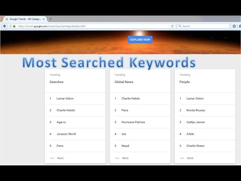 How To Find Most Searched Keywords