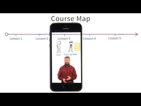 Course Map Lesson 03