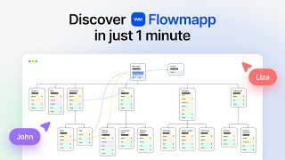 FlowMapp Price, Features, Reviews & Ratings - Capterra India
