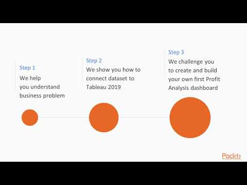Tableau 2019 1 for Data Scientists Case Study Profit Analysis | packtpub com