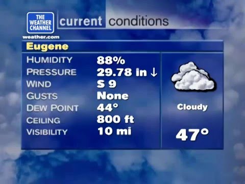 WeatherSTAR XL for Eugene OR 3/21/16 9:18 AM PDT