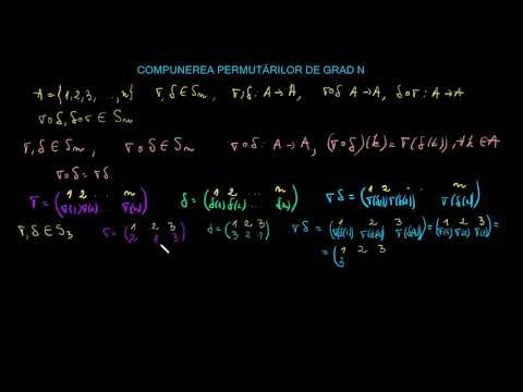 Compunerea permutărilor | Lectii-Virtuale.ro