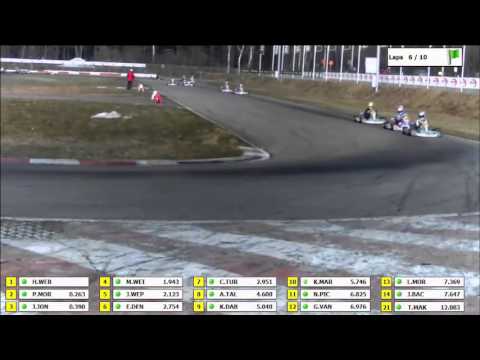 Heat19 Rotax Max Euro Challenge 2013 Genk / Belgium