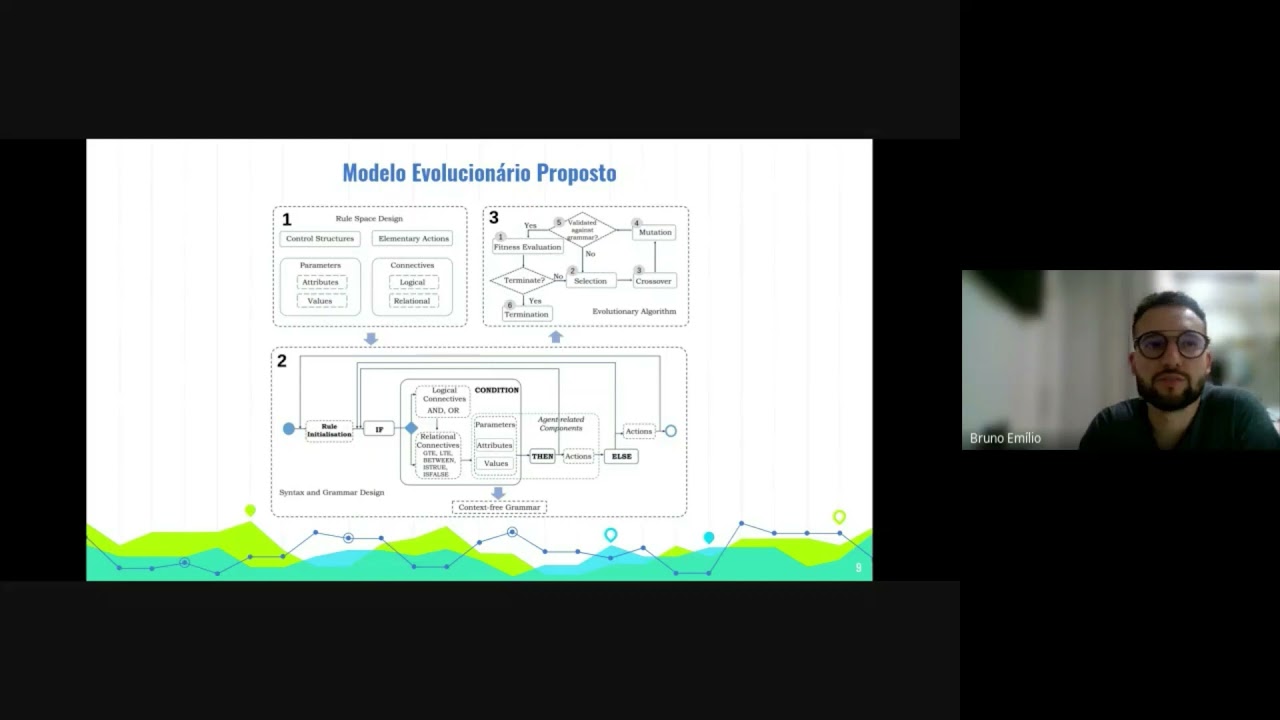 Task Allocation in Multi-Agent System with Grammar-Based Evolution