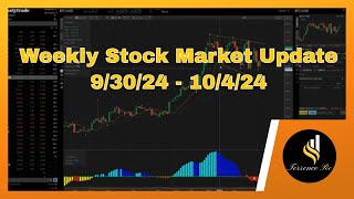 Weekly Stock Market Update 9/30/24 - 10/4/24 #trading #investing #stocks