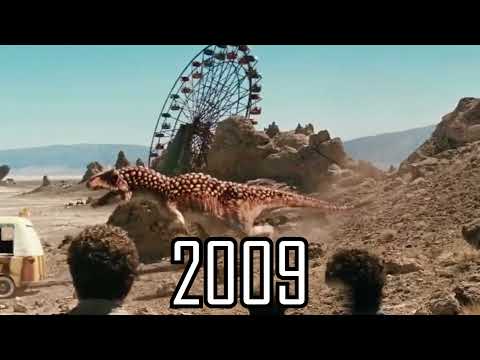 Jurassic Evolution of Allosaurus 2000-2019