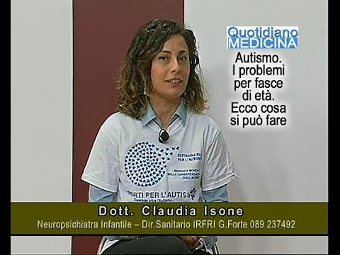 Impatto meccanico sul ginocchio Dolore al dolore al petto e ritorno