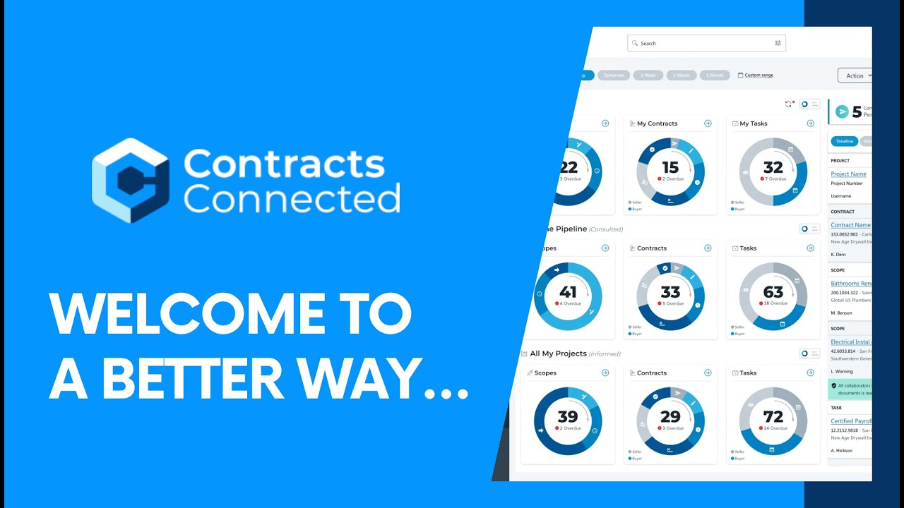 How ContractsConnected Automates Construction Documents