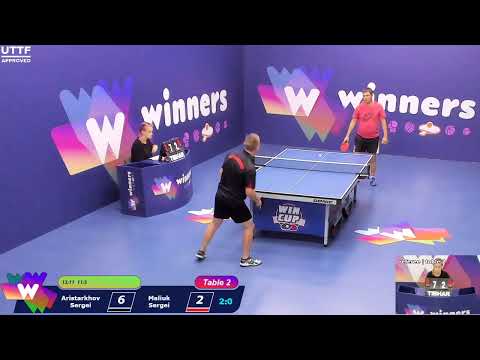 WINners CUP table 2  27.08 Aristarkhov Sergei - Maliuk Sergei   17:30