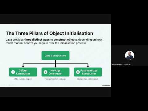 Oop L04 Constructor Access Modifier Java