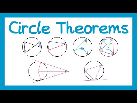 Circle Theorems - GCSE Higher Maths