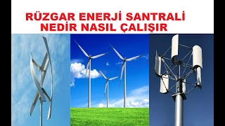 RES Rüzgar Enerji Santrali Nasıl Çalışır/How the wind power plant work