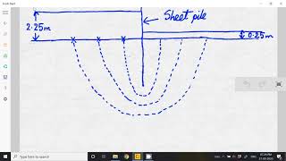 Geotechnical Engineering - L09 - Flow Net
