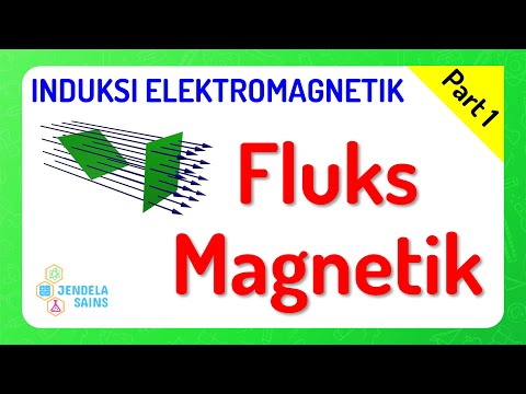Fluks Magnetik & Induksi Elektromagnetik