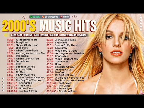 Pop Hits songs of 2000s - Britney Spears, Avril Lavigne, Shakira, Rihanna, Katy Perry, Beyoncé