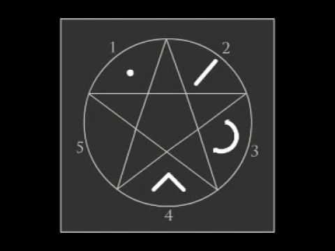 Alquimia. Los 5 elementos