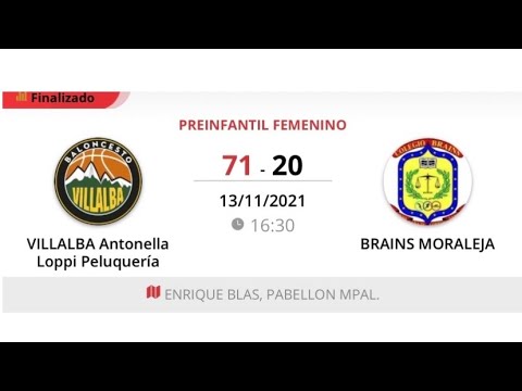 Preinfantil fem VILLALBA ANTONELLA LOPPI PELUQUERIA - BRAINS