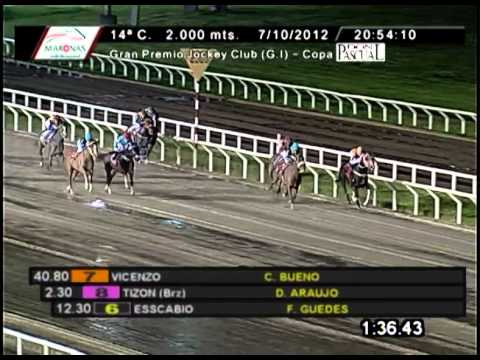 GRAN PREMIO JOCKEY CLUB (G.I) - 1º UNSTOPPABLE (BRZ)