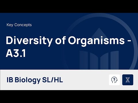 Diversity of Organisms [IB Biology SL/HL]