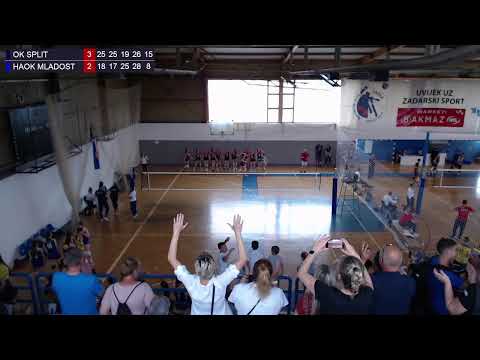 29.5.2022., PH KADETKINJE, FINALE, OK SPLIT - HAOK MLADOST