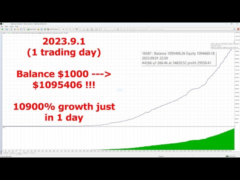 Video HFT Prop Firm EA