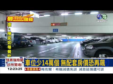 買車備停車位? 柯P新政反彈大