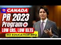 Canada PR Program 2023 : Low CRS, Low IELTS , No Education Req. | Canada FSTP 2023