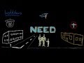 Institutions