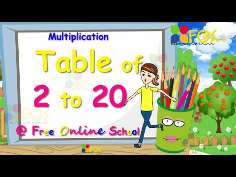 Table of 2 to 20 | Multiplication Table 2 to 20 | Learn @ Free Online School FOS