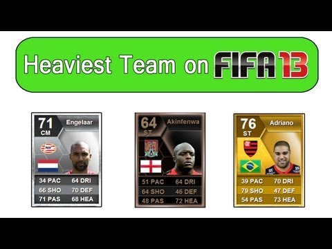 The Heaviest Team on FIFA 13!