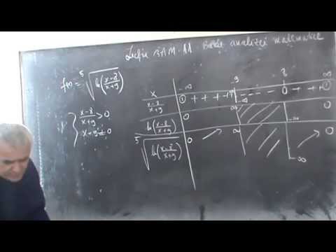 Lectia BAM 11   -Grafic