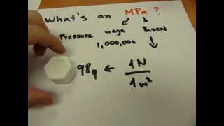 What`s an MPa