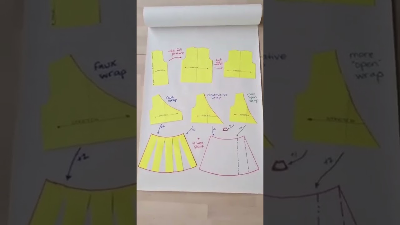 How to draft a sewing pattern for a wrap dress or a faux wrap dress quickly and easily