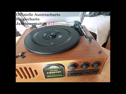 Platz 8  Oliver Onions - Orzowei