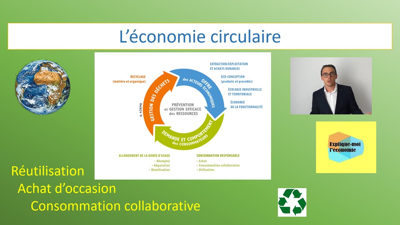 Qu'est-ce que l'économie circulaire ? - Explique-moi l'économie