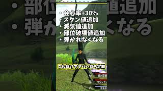 多くの屍を積み上げたクエスト「金と銀がもたらす悲哀」【MHXX】