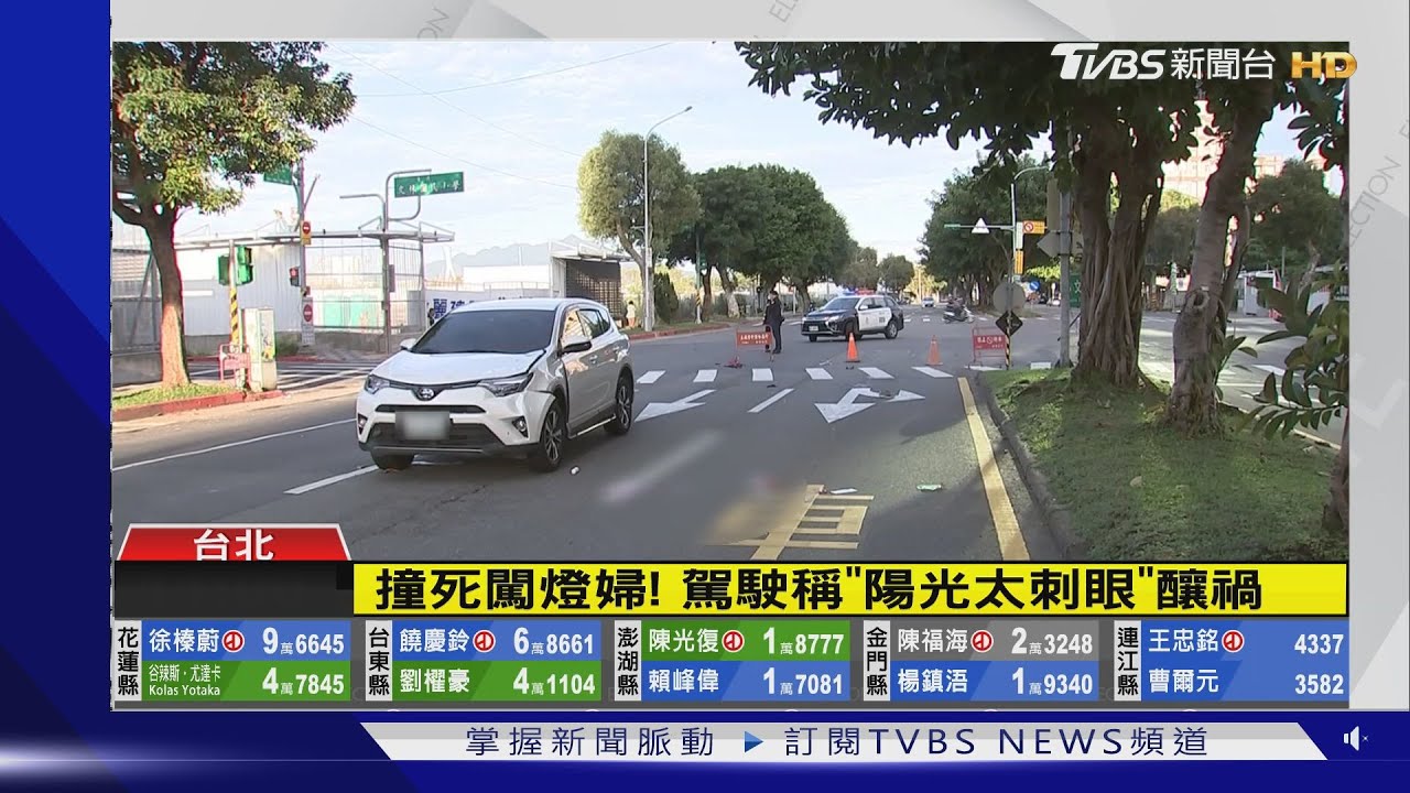 撞死闖燈婦！駕駛稱「陽光太刺眼」釀禍