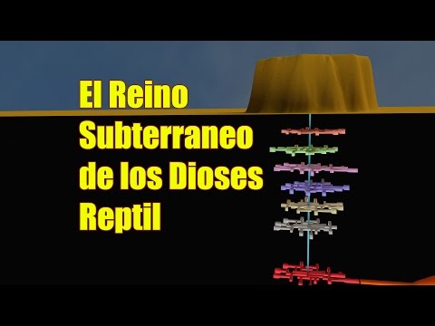El reino subterráneo de los dioses reptil El reino subterráneo de los dioses reptil