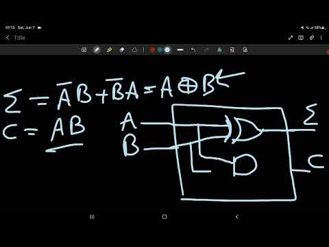 Half & Full adder | parallel Binary adder شرح