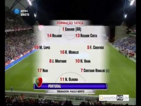 Portugal 2 0 Panamá Jogo Amigavel