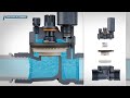Understanding How A PGV Irrigation Control Valve Works PGV 101G