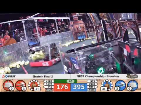 Houston Championship - Einstein Grand Finals 2