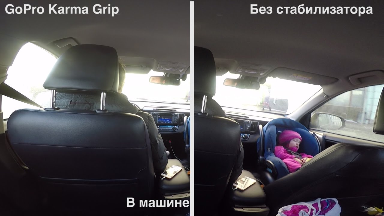 Стабилизатор трехосевой GoPro Karma Grip