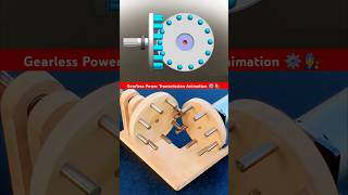 Gearless power transmission animation ⚙️👩‍🔧 #engineering #animation #mechanical #3d #cad 🔥