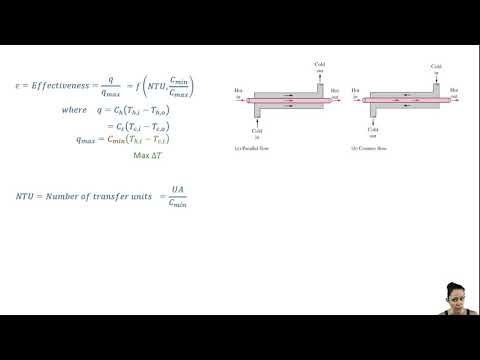 Heat Transfer Chapter 11.4 Heat Exchangers: Effectiveness NTU method