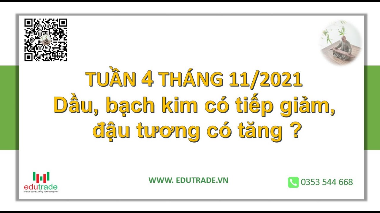 nhận định thị trường hàng hóa phái sinh tuần thứ 4 22-26/11/2021