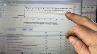 4364 Nox conversion efficiency codes explained and trouble shoot Detroit DD15