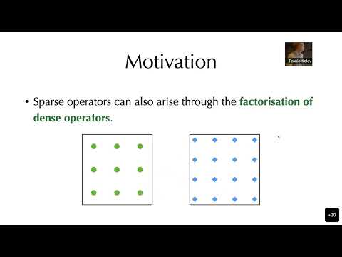 FEM@LLNL | FSSpMDM—Accelerating Small Sparse Matrix Multiplications by Run-Time Code Generation